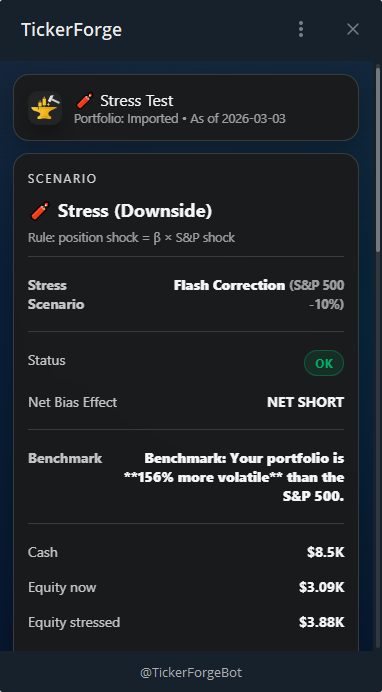 Portfolio stress test downside — equity before and after market drop