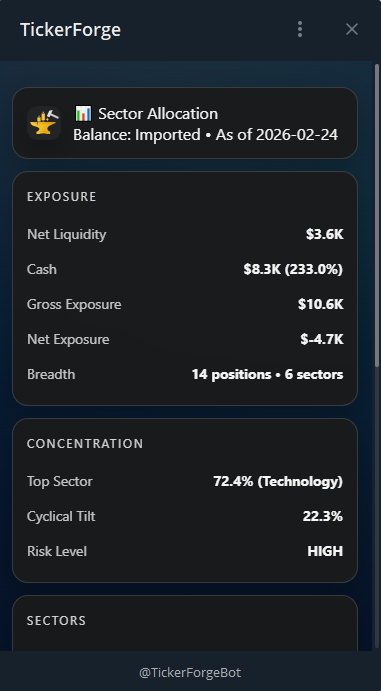 Sector Allocation — screen 1